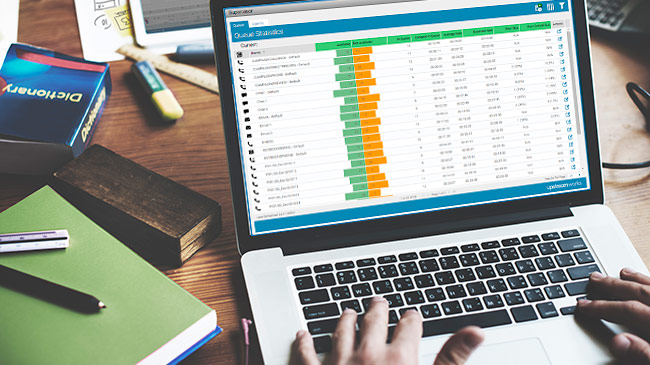 Performance-Driven-Insights contact center manage remotely