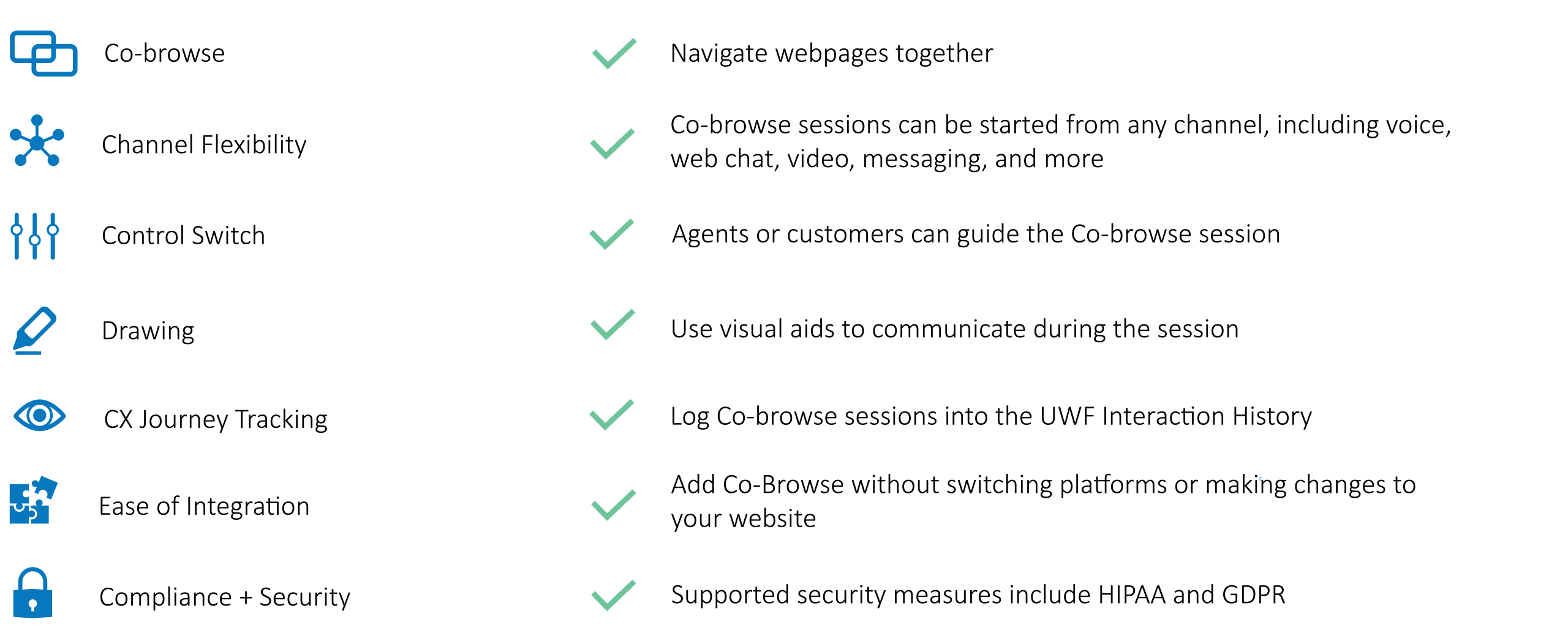 Table - Co-browse_FEATURES2