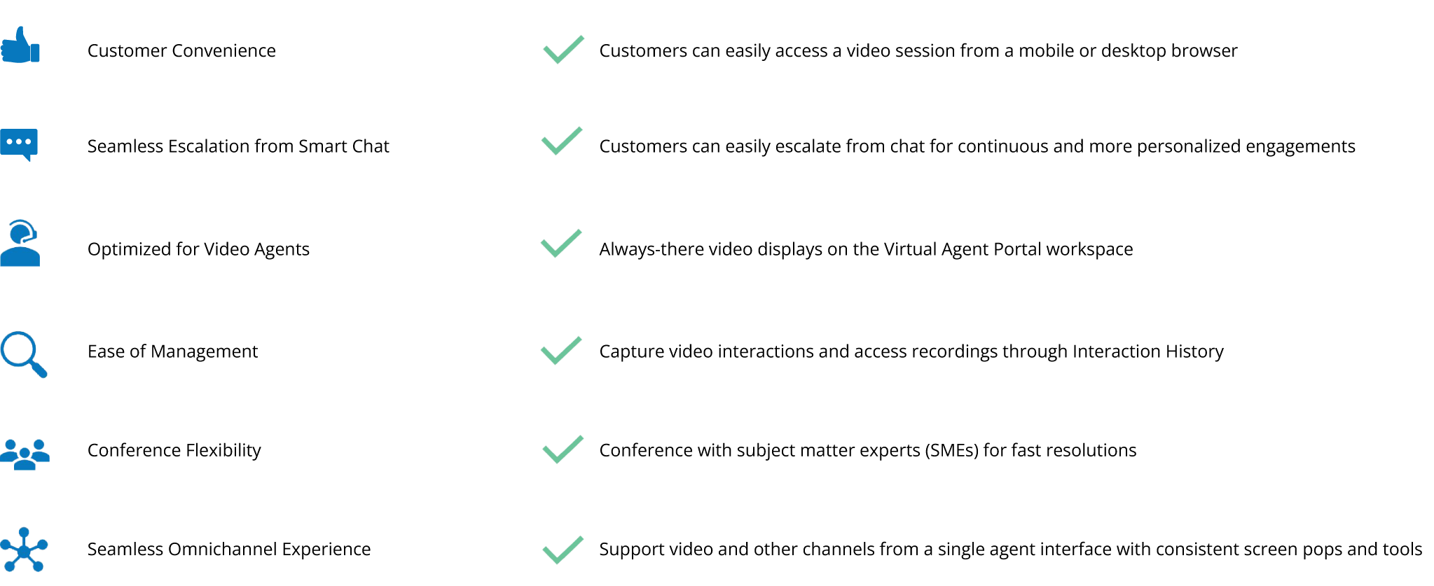 Features-and-Benefits-of-Video-CX-updated-3