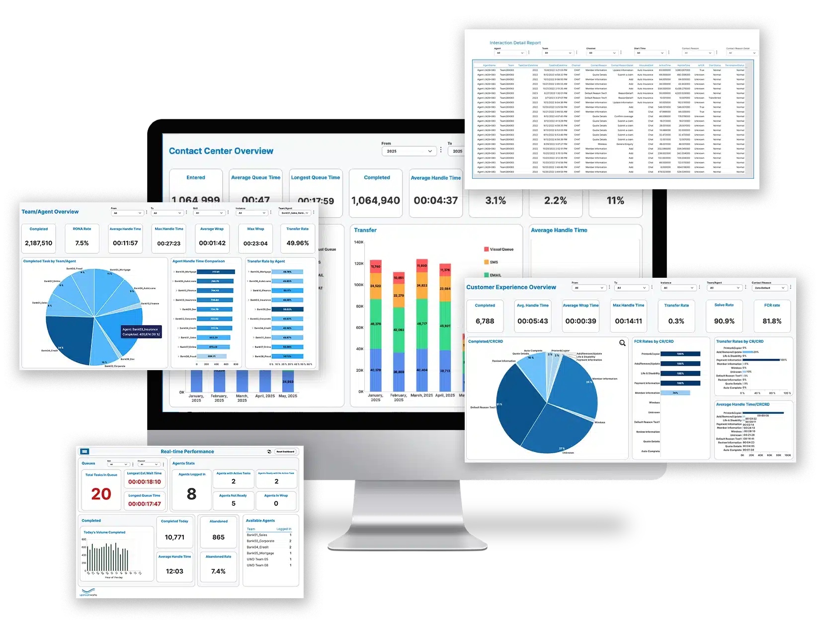 UpstreamWorks-Analytics&-Reporting-Solutions-251027
