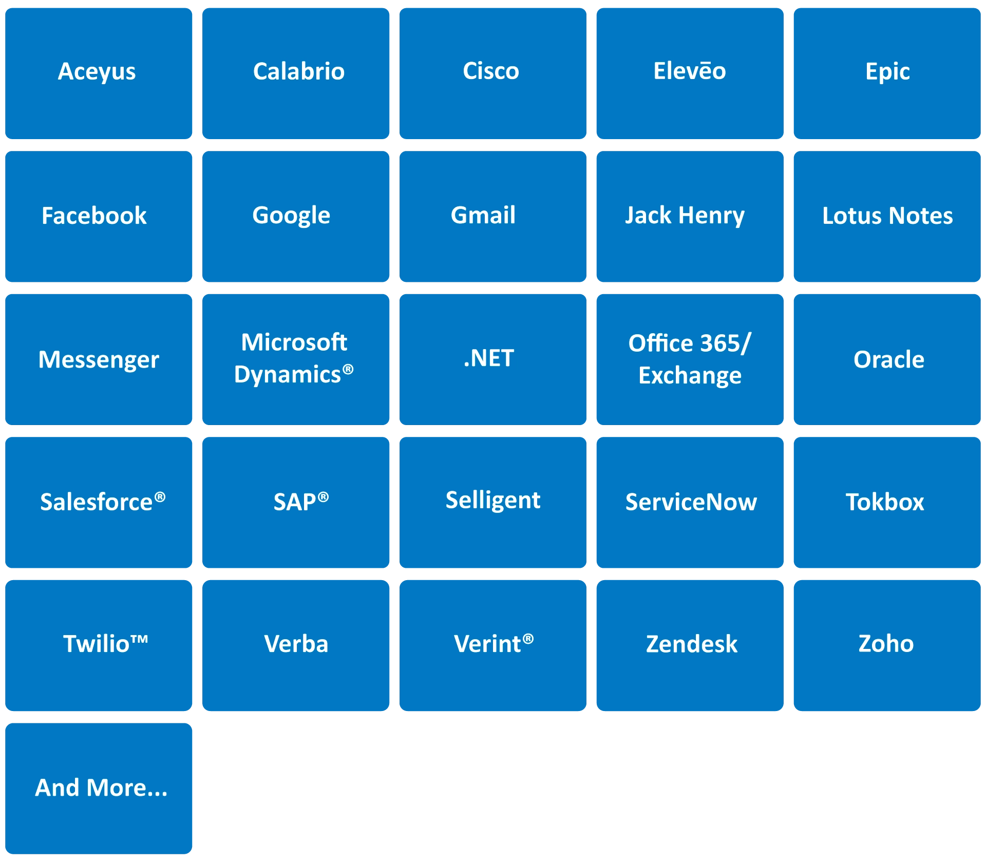 UpstreamWorks-Cisco-Enterprise-Webpage-Chart-251105